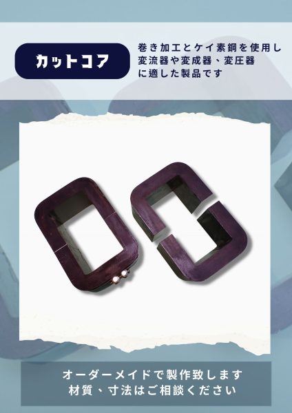說明文字1